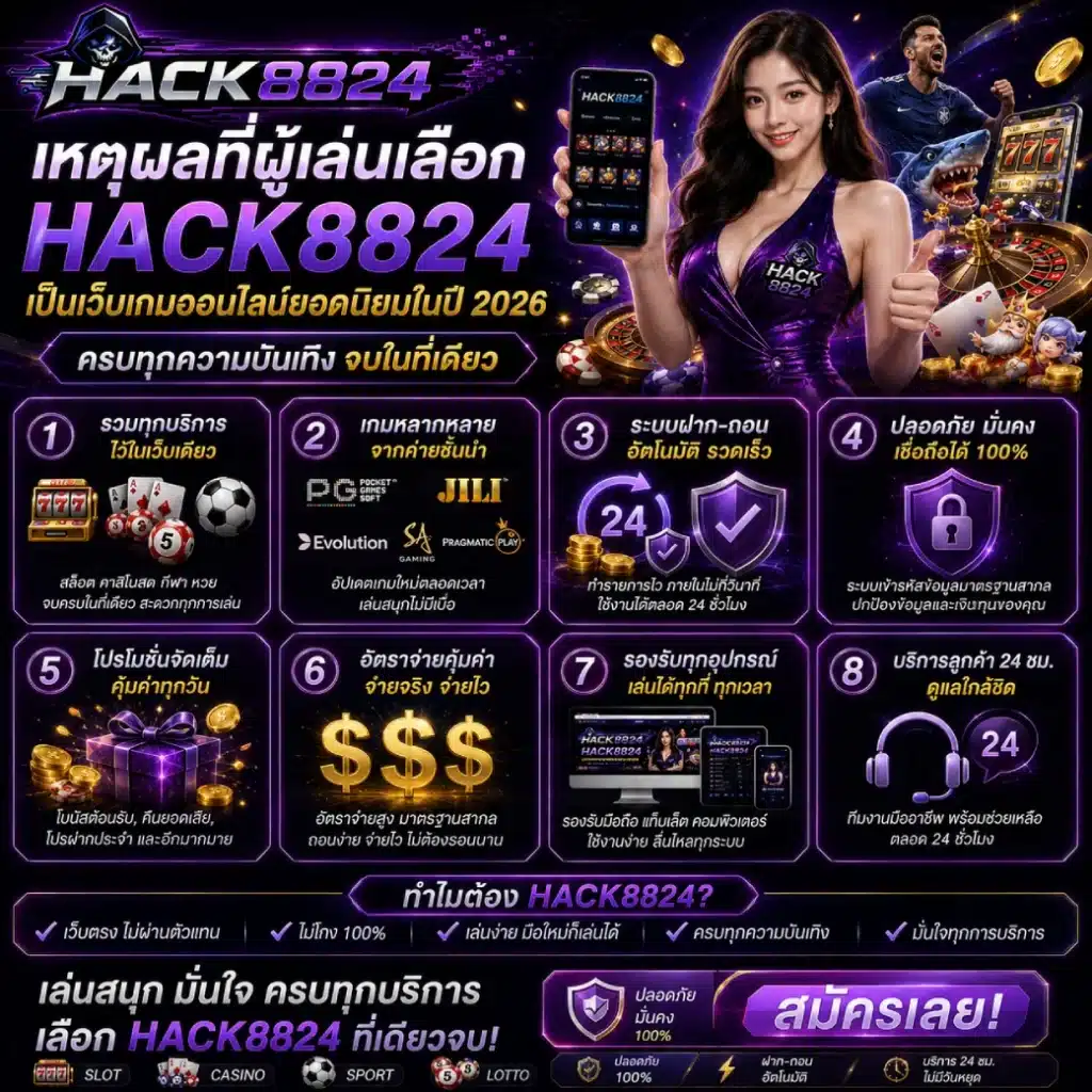 เหตุผลที่ผู้เล่นเลือก HACK8824 เป็นเว็บเกมออนไลน์ยอดนิยมในปี 2026